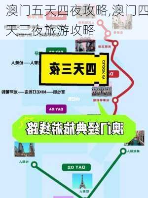 澳门五天四夜攻略,澳门四天三夜旅游攻略