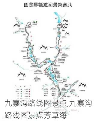 九寨沟路线图景点,九寨沟路线图景点芳草海