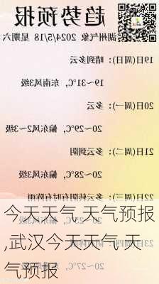 今天天气 天气预报,武汉今天天气 天气预报