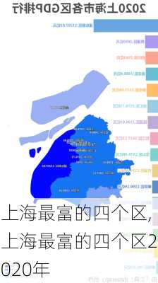 上海最富的四个区,上海最富的四个区2020年