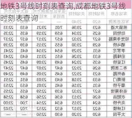 地铁3号线时刻表查询,成都地铁3号线时刻表查询