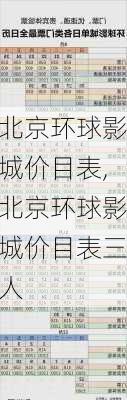 北京环球影城价目表,北京环球影城价目表三人