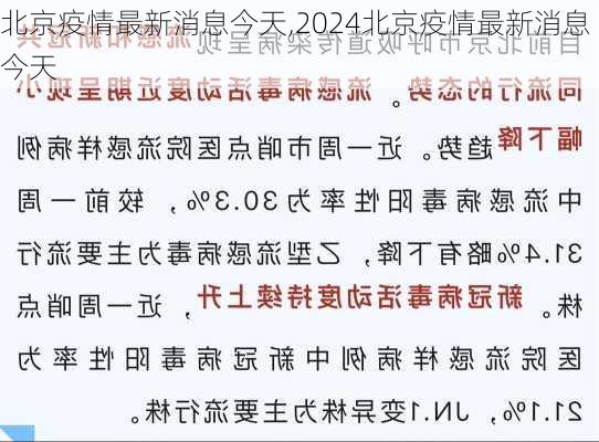 北京疫情最新消息今天,2024北京疫情最新消息今天