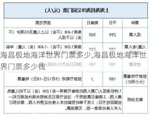 海昌极地海洋世界门票多少,海昌极地海洋世界门票多少钱