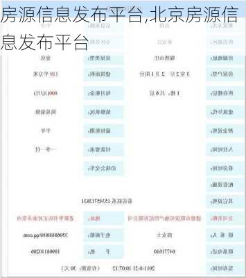 房源信息发布平台,北京房源信息发布平台