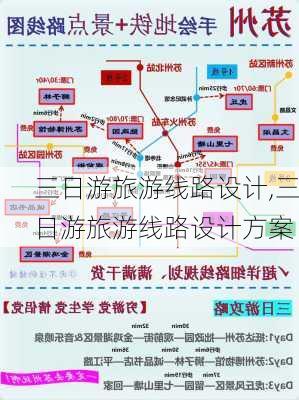 三日游旅游线路设计,三日游旅游线路设计方案