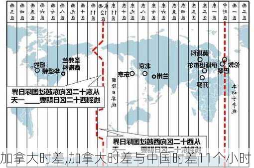 加拿大时差,加拿大时差与中国时差11个小时