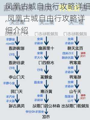 凤凰古城自由行攻略详细,凤凰古城自由行攻略详细介绍