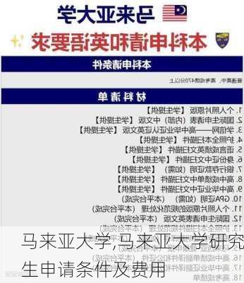 马来亚大学,马来亚大学研究生申请条件及费用