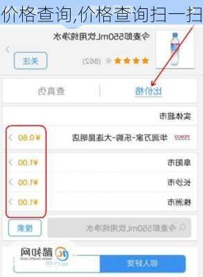 价格查询,价格查询扫一扫