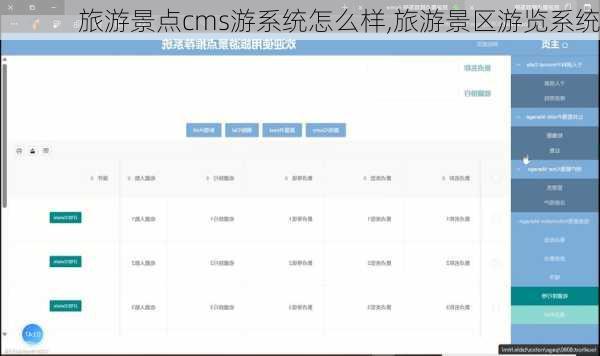 旅游景点cms游系统怎么样,旅游景区游览系统