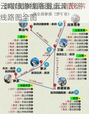 云南旅游线路图,云南旅游线路图全图