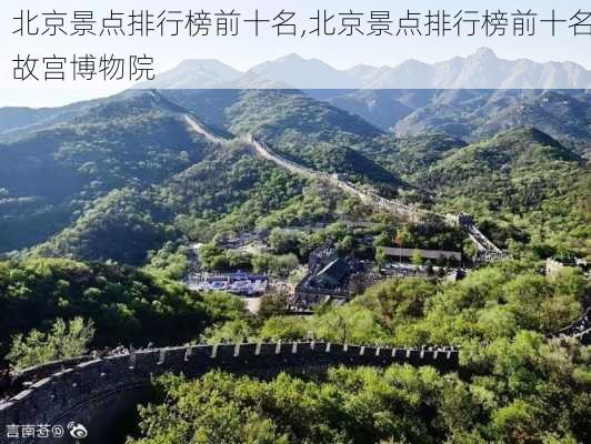 北京景点排行榜前十名,北京景点排行榜前十名故宫博物院