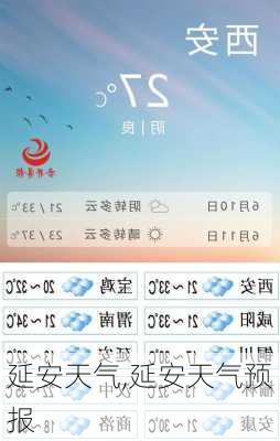 延安天气,延安天气预报