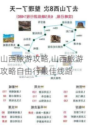 山西旅游攻略,山西旅游攻略自由行最佳线路