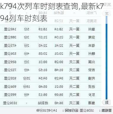 k794次列车时刻表查询,最新k794列车时刻表