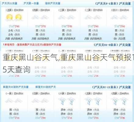 重庆黑山谷天气,重庆黑山谷天气预报15天查询