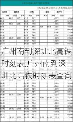 广州南到深圳北高铁时刻表,广州南到深圳北高铁时刻表查询