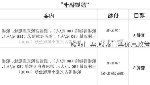 殷墟门票,殷墟门票优惠政策