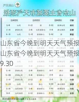 山东省今晚到明天天气预报,山东省今晚到明天天气预报29.30