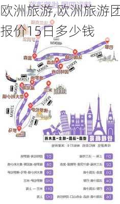 欧洲旅游,欧洲旅游团报价15日多少钱