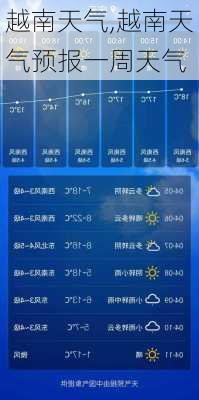 越南天气,越南天气预报一周天气