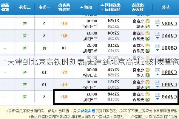 天津到北京高铁时刻表,天津到北京高铁时刻表查询