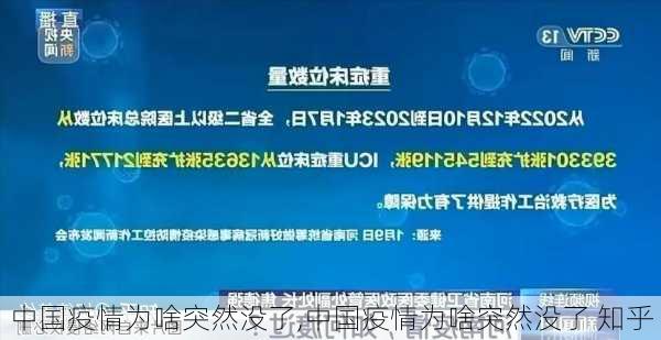 中国疫情为啥突然没了,中国疫情为啥突然没了 知乎