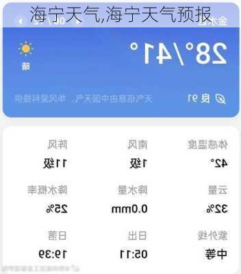 海宁天气,海宁天气预报