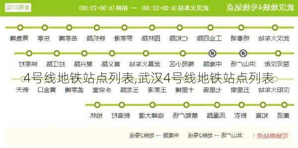 4号线地铁站点列表,武汉4号线地铁站点列表