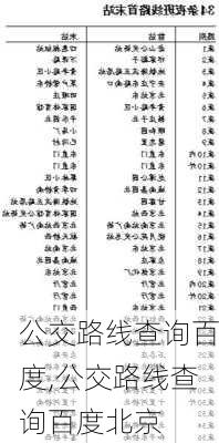 公交路线查询百度,公交路线查询百度北京