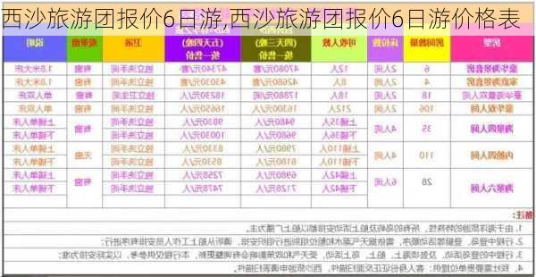 西沙旅游团报价6日游,西沙旅游团报价6日游价格表