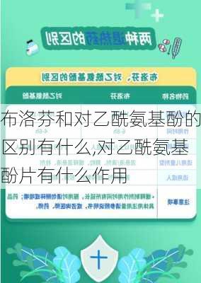 布洛芬和对乙酰氨基酚的区别有什么,对乙酰氨基酚片有什么作用