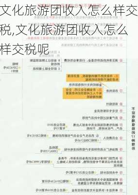 文化旅游团收入怎么样交税,文化旅游团收入怎么样交税呢