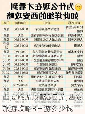 西安旅游攻略3日游,西安旅游攻略3日游多少钱