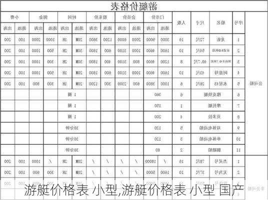 游艇价格表 小型,游艇价格表 小型 国产