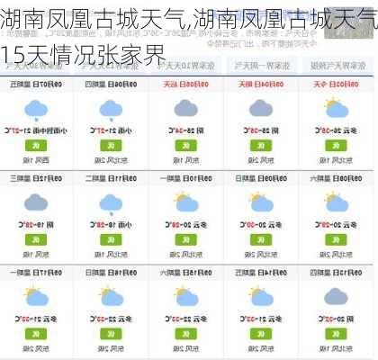 湖南凤凰古城天气,湖南凤凰古城天气15天情况张家界