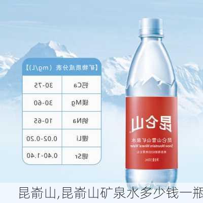 昆嵛山,昆嵛山矿泉水多少钱一瓶