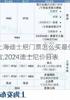 上海迪士尼门票怎么买最便宜,2024迪士尼价目表