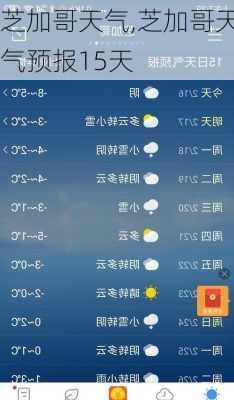 芝加哥天气,芝加哥天气预报15天