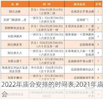 2022年庙会安排的时间表,2021年庙会