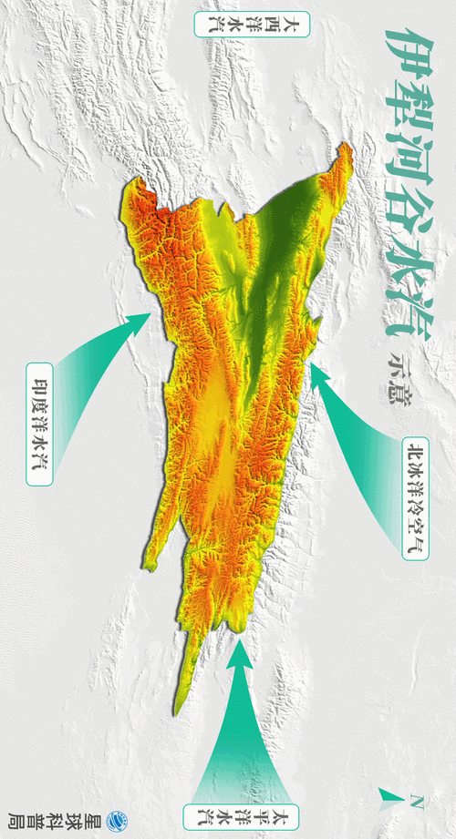 伊犁河谷,伊犁河谷地形图