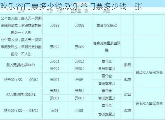 欢乐谷门票多少钱,欢乐谷门票多少钱一张