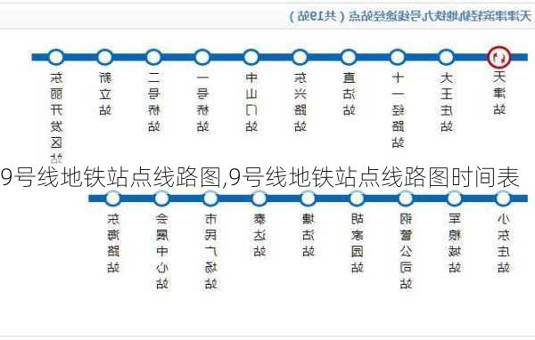 9号线地铁站点线路图,9号线地铁站点线路图时间表