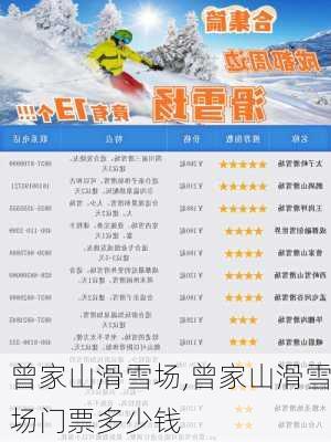 曾家山滑雪场,曾家山滑雪场门票多少钱