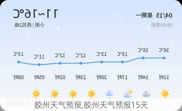 胶州天气预报,胶州天气预报15天