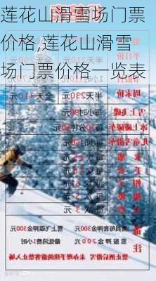 莲花山滑雪场门票价格,莲花山滑雪场门票价格一览表