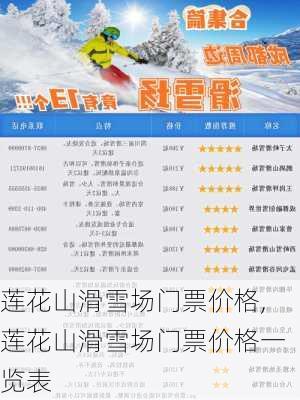 莲花山滑雪场门票价格,莲花山滑雪场门票价格一览表