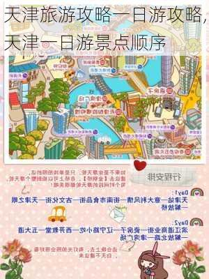 天津旅游攻略一日游攻略,天津一日游景点顺序