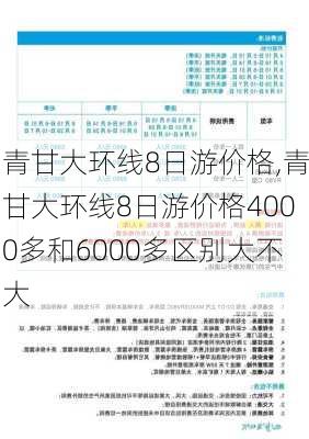 青甘大环线8日游价格,青甘大环线8日游价格4000多和6000多区别大不大